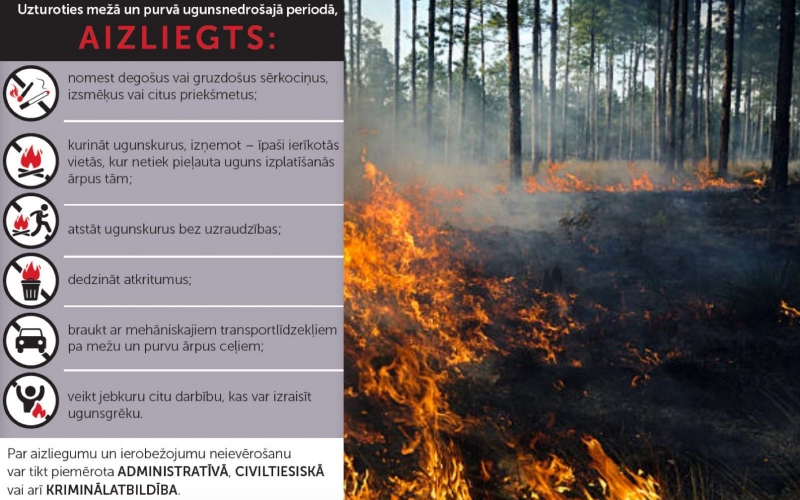 Meža ugunsnedrošais laikposms sākas 26. aprīlī
